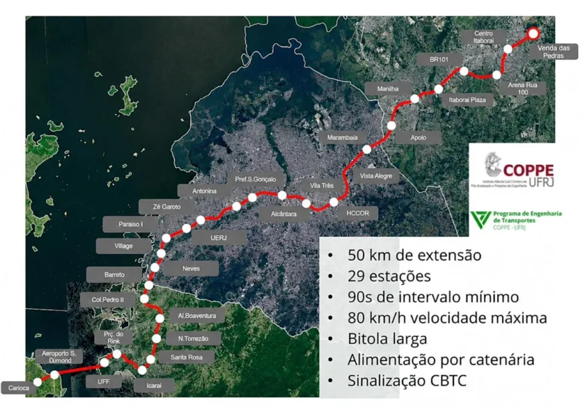 projeto-da-linha-3-do-metrô-pode-beneficiar-1-7-milhão-de-v0-i3f9jG3pHouTJ2T3umFHTl_jVDTiQ_PM2zL7yDoQXbU